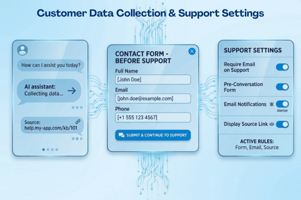Customer Data Collection & Support Settings
