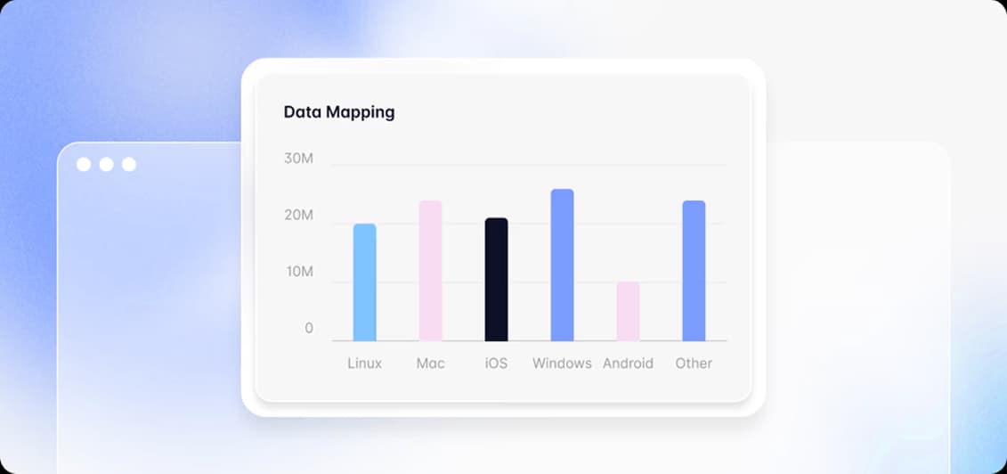 Data Transfer Insights