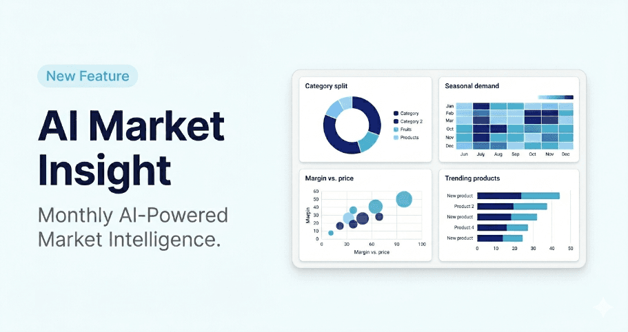 ai market insight complete feature guide